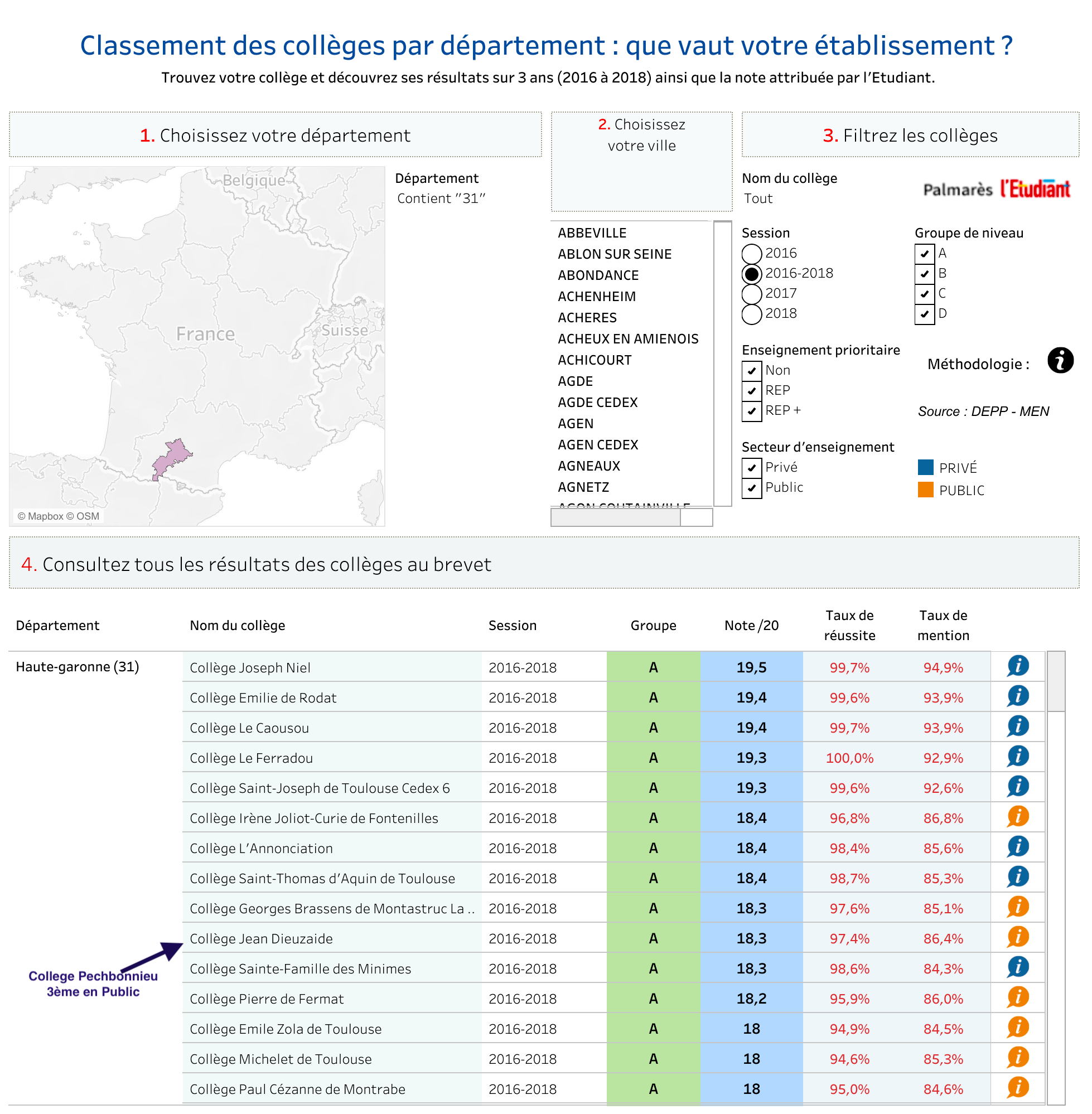 UrbanHouse360-Maison-St-Loup-Cammas