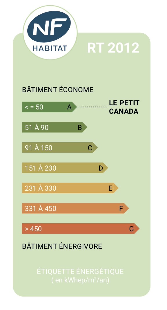 UrbanHouse360-Payolle-15.54.01