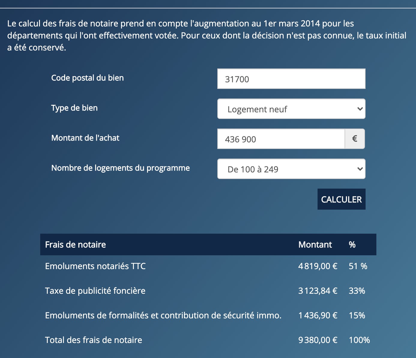 UrbanHouse360-CLosCassandre-T5-FraisNotaire