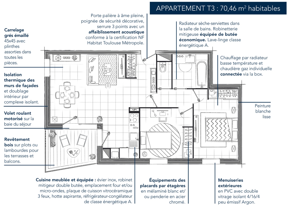 UrbanHouse360-PlanT3-Jardins-de-Pouvourville