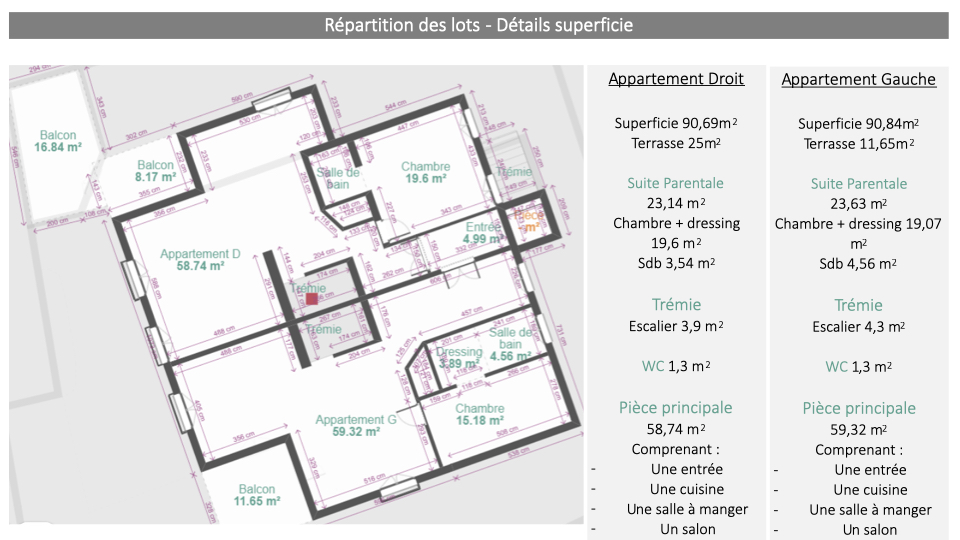 UrbanHouse360_LaCostaPavada_2lots.003