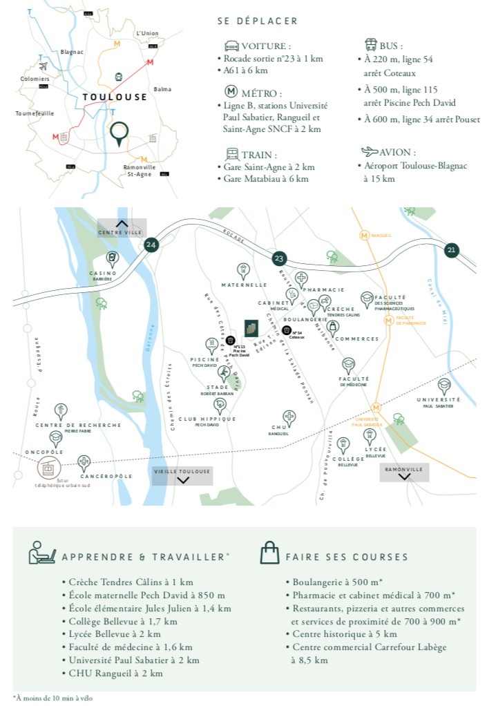 UrbanHouse360-Villa-Raphael-Toulouse